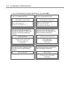 Preview for 68 page of NEC EXPRESS5800/100 SERIES N8100-1635F User Manual