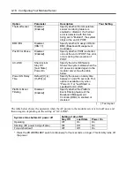 Preview for 70 page of NEC EXPRESS5800/100 SERIES N8100-1635F User Manual