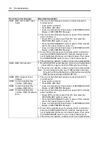 Preview for 98 page of NEC EXPRESS5800/100 SERIES N8100-1635F User Manual