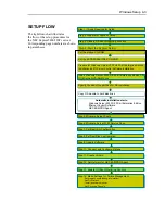 Preview for 48 page of NEC Express5800/320Fc-LR Setup Manual