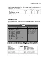 Preview for 127 page of NEC Express5800/320Fd-MR User Manual