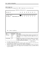 Preview for 146 page of NEC Express5800/320Fd-MR User Manual