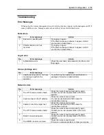 Preview for 191 page of NEC Express5800/320Fd-MR User Manual