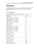 Preview for 221 page of NEC Express5800/320Fd-MR User Manual