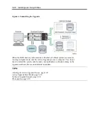 Preview for 284 page of NEC Express5800/320Fd-MR User Manual