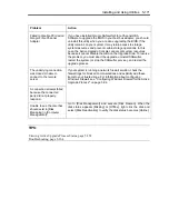 Preview for 369 page of NEC Express5800/320Fd-MR User Manual