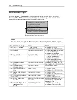 Preview for 395 page of NEC Express5800/320Fd-MR User Manual