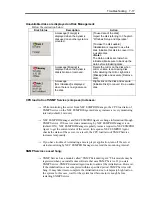 Preview for 408 page of NEC Express5800/320Fd-MR User Manual