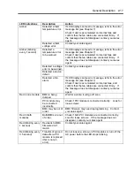 Preview for 53 page of NEC Express5800/320Lb FT Linux User Manual