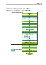 Preview for 91 page of NEC Express5800/320Lb FT Linux User Manual