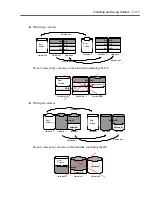 Preview for 279 page of NEC Express5800/320Lb FT Linux User Manual