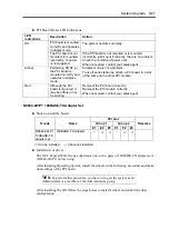 Preview for 403 page of NEC Express5800/320Lb FT Linux User Manual