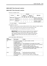 Preview for 405 page of NEC Express5800/320Lb FT Linux User Manual