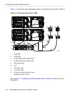 Preview for 48 page of NEC Express5800/320Ma Installation Manual