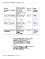 Preview for 12 page of NEC Express5800/320Ma Manual