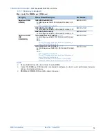 Preview for 18 page of NEC Express5800/A1040e User Configuration Manual