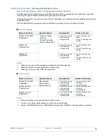 Preview for 26 page of NEC Express5800/A1040e User Configuration Manual