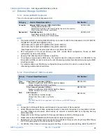 Preview for 28 page of NEC Express5800/A1040e User Configuration Manual