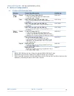 Preview for 33 page of NEC Express5800/A1040e User Configuration Manual