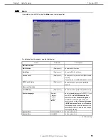 Preview for 53 page of NEC Express5800/E120g-M Maintenance Manual