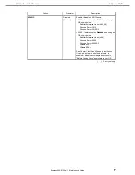 Preview for 57 page of NEC Express5800/E120g-M Maintenance Manual