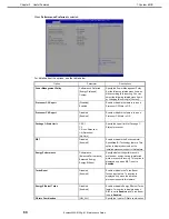 Preview for 60 page of NEC Express5800/E120g-M Maintenance Manual