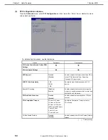 Preview for 64 page of NEC Express5800/E120g-M Maintenance Manual