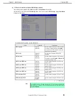 Preview for 65 page of NEC Express5800/E120g-M Maintenance Manual
