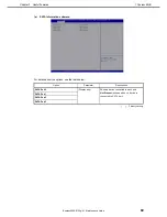 Preview for 69 page of NEC Express5800/E120g-M Maintenance Manual