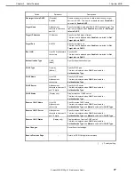 Preview for 77 page of NEC Express5800/E120g-M Maintenance Manual