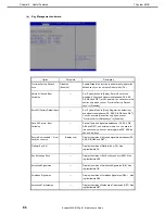 Preview for 86 page of NEC Express5800/E120g-M Maintenance Manual