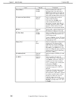 Preview for 88 page of NEC Express5800/E120g-M Maintenance Manual