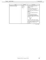 Preview for 89 page of NEC Express5800/E120g-M Maintenance Manual