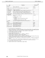 Preview for 102 page of NEC Express5800/E120g-M Maintenance Manual