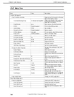Preview for 120 page of NEC Express5800/E120g-M Maintenance Manual