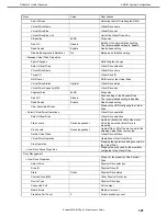 Preview for 121 page of NEC Express5800/E120g-M Maintenance Manual