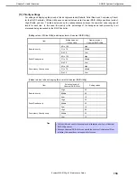 Preview for 153 page of NEC Express5800/E120g-M Maintenance Manual