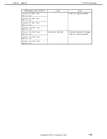 Preview for 179 page of NEC Express5800/E120g-M Maintenance Manual