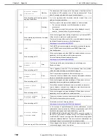 Preview for 182 page of NEC Express5800/E120g-M Maintenance Manual