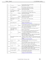 Preview for 185 page of NEC Express5800/E120g-M Maintenance Manual