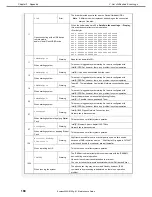 Preview for 188 page of NEC Express5800/E120g-M Maintenance Manual