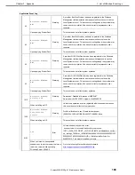 Preview for 189 page of NEC Express5800/E120g-M Maintenance Manual