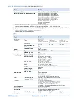 Preview for 4 page of NEC Express5800/R110i-1 System Configuration Manual