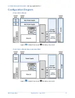 Preview for 11 page of NEC Express5800/R110i-1 System Configuration Manual