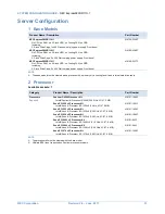 Preview for 13 page of NEC Express5800/R110i-1 System Configuration Manual