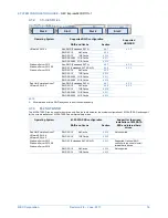 Preview for 16 page of NEC Express5800/R110i-1 System Configuration Manual