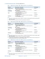 Preview for 18 page of NEC Express5800/R110i-1 System Configuration Manual