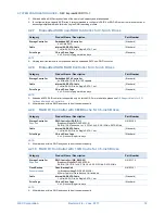 Preview for 19 page of NEC Express5800/R110i-1 System Configuration Manual