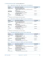 Preview for 20 page of NEC Express5800/R110i-1 System Configuration Manual