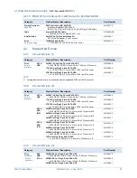 Preview for 21 page of NEC Express5800/R110i-1 System Configuration Manual